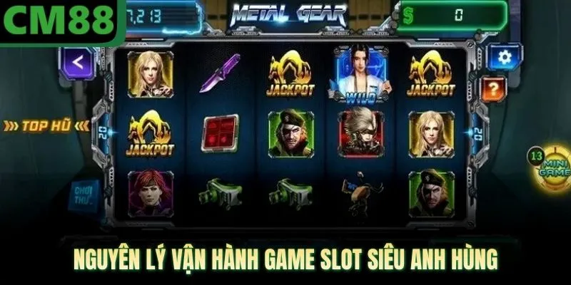 Nguyên lý vận hành game slot siêu anh hùng